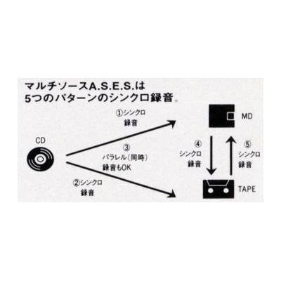 x-mdx77(2)