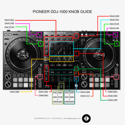 Ddj 1000d959