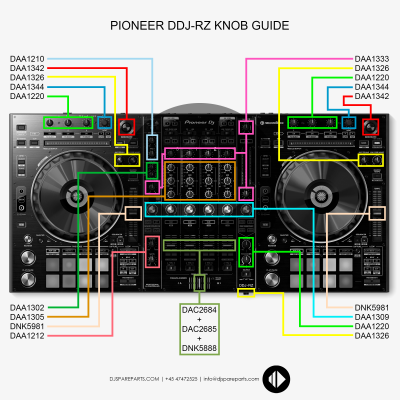 Ddj Rz9f5c