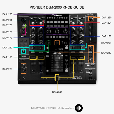 Djm 2000c6fc