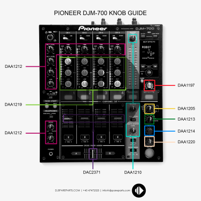 Djm 7004ce8