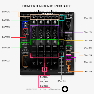 Djm 900nxs4c5d