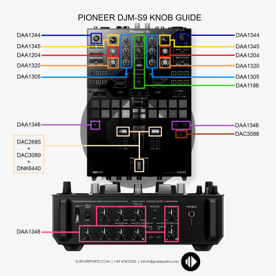 Djm S9f60f
